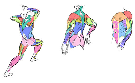 Figurosity